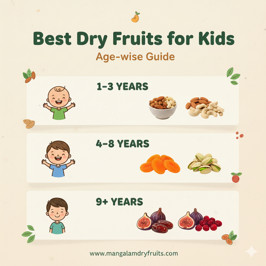 Best Dry Fruits for Kids (Age-wise Guide)
